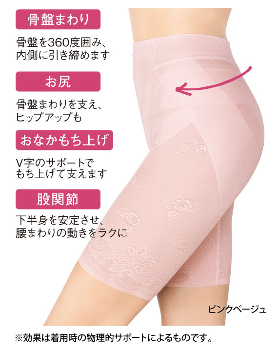 ハルメク 健康サポート・ヘルシーガードル(あったか裏パイル)