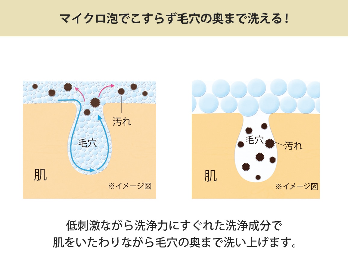 定期おトク便」ハルメク 薬用ホワイト泡洗顔（詰め替え用）２個組 ６０