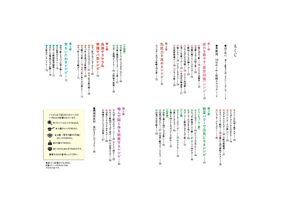 『だから、毎日作りたくなるレシピ』奥薗壽子著 『だから、毎日作りたくなるレシピ』奥薗壽子著