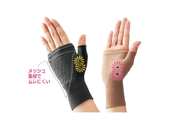 腱鞘サポーター着圧磁気らーく メッシュタイプ 腱鞘サポーター着圧磁気らーく メッシュタイプ