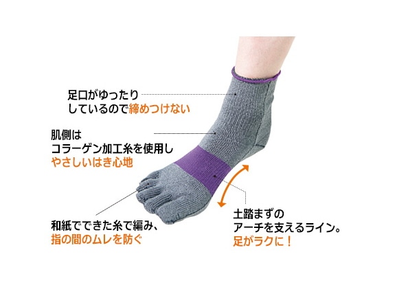 アルキテクト5本指ソックス アルキテクト5本指ソックス