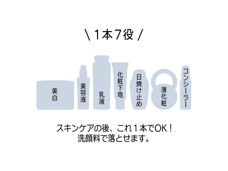 セリジエ 薬用美肌ヴェールBB セリジエ 薬用美肌ヴェールBB