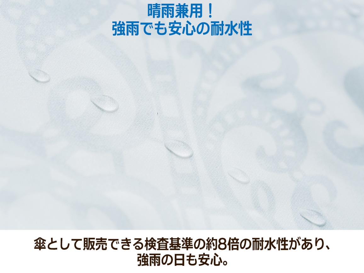 プレミアムホワイト 軽量晴雨兼用日傘(レース柄) プレミアムホワイト 軽量晴雨兼用日傘(レース柄)