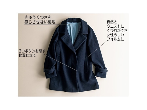 シンプルPコート【広告商品】 シンプルPコート【広告商品】