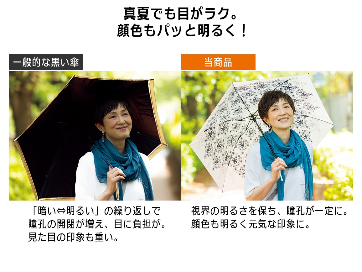 プレミアムホワイト 軽量晴雨兼用日傘(クリスタル柄) プレミアムホワイト 軽量晴雨兼用日傘(クリスタル柄)