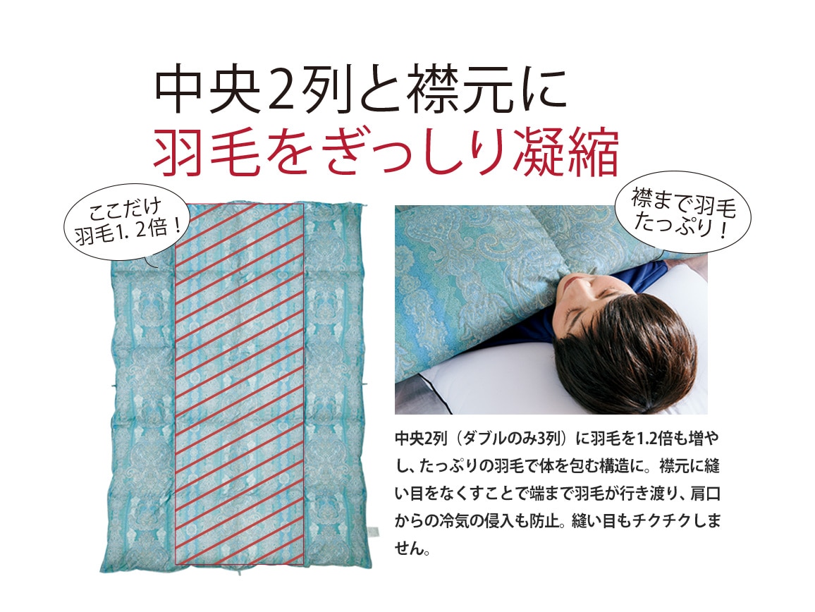 五ツ星 肩まであたたか発熱羽毛布団(シングル) 五ツ星 肩まであたたか発熱羽毛布団(シングル)