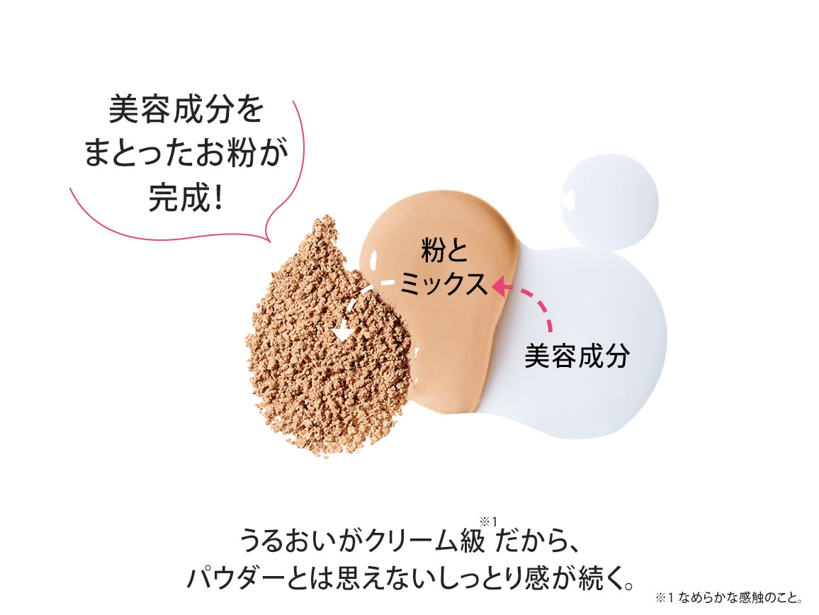 ハルメク 薬用美白ミネラルパウダー（専用ケース付き）(81_ピンク