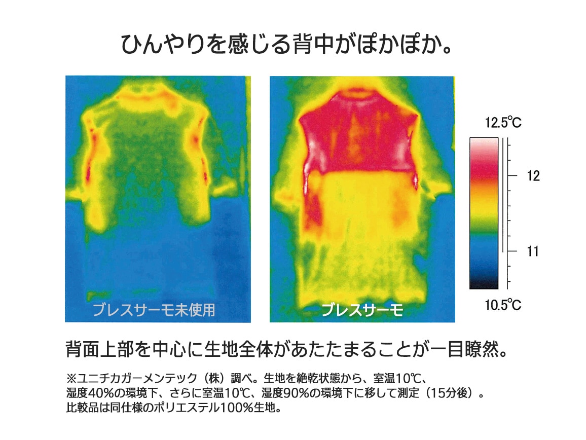 ブレスサーモ ゆったりワンピース ブレスサーモ ゆったりワンピース