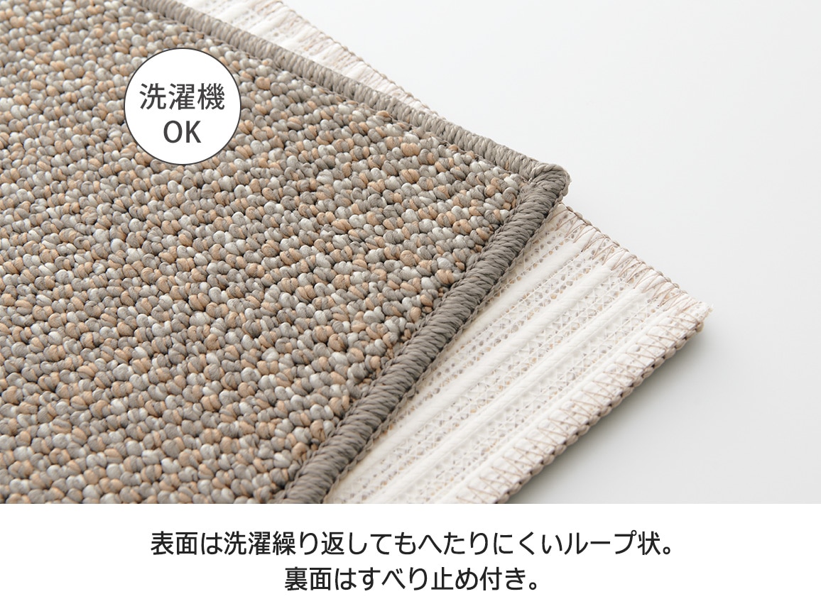 小さくたためて洗えるキッチンマット 小さくたためて洗えるキッチンマット