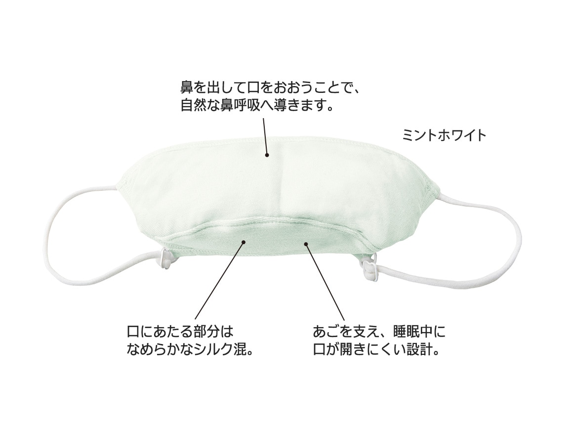 快眠鼻呼吸マスク(2枚組) 快眠鼻呼吸マスク(2枚組)