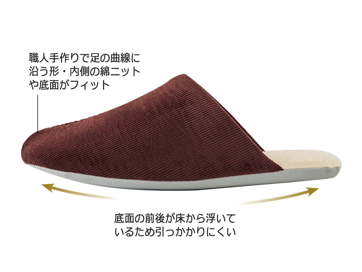 ラクちんスリッパ(コーデュロイ) ラクちんスリッパ(コーデュロイ)