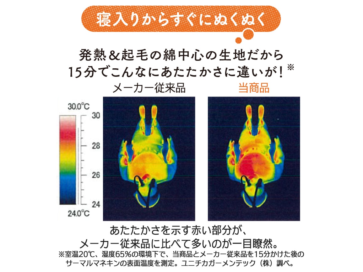 日本製 シープウォーム発熱ケット(ダブル) 日本製 シープウォーム発熱ケット(ダブル)