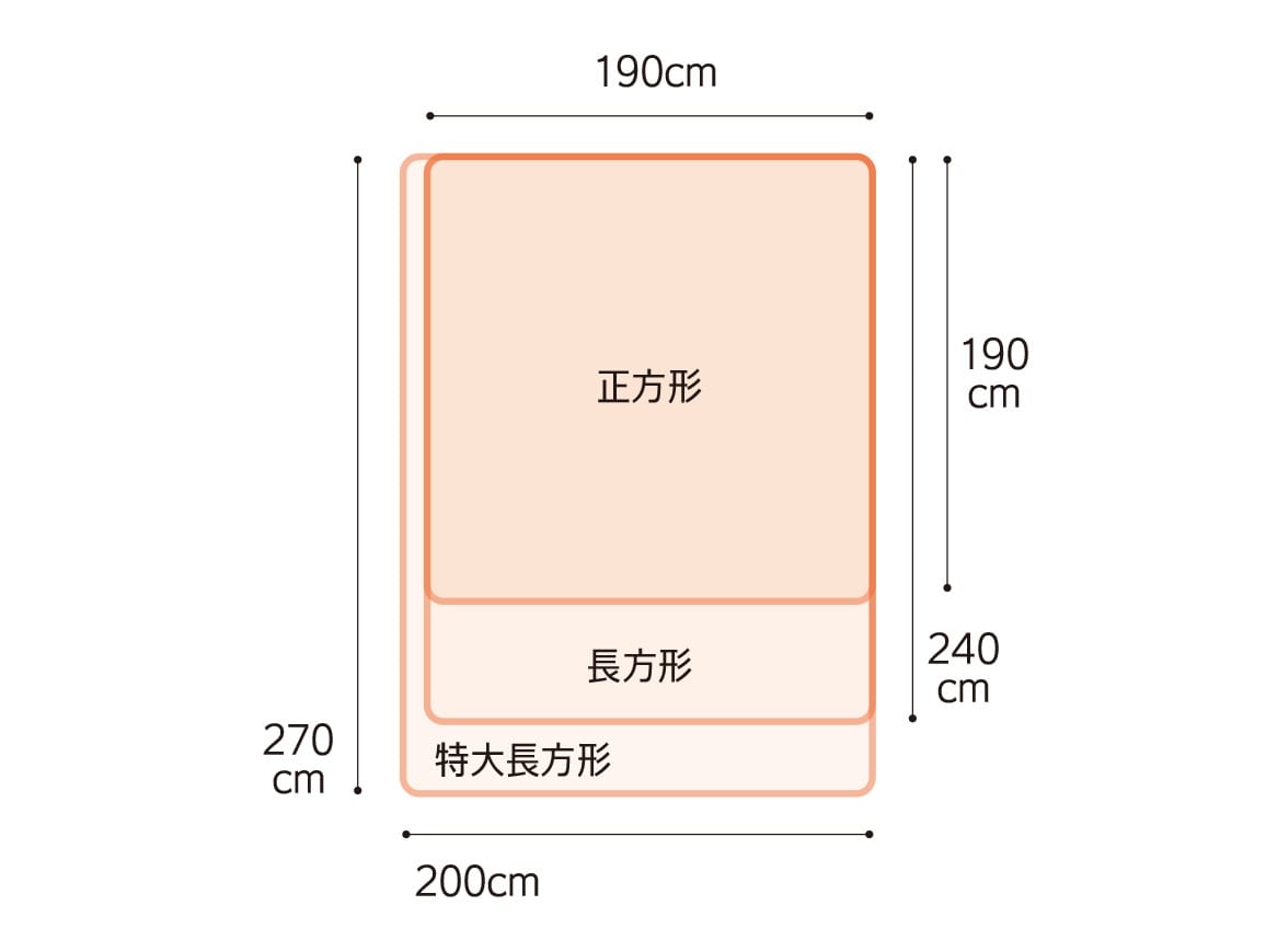ペルシャ風 吸湿発熱ホットテックスカーペット(正方形) ペルシャ風 吸湿発熱ホットテックスカーペット(正方形)
