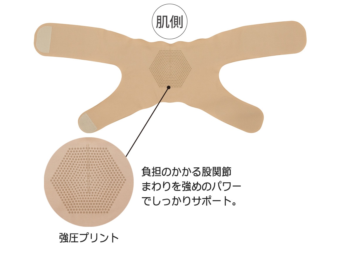 お医者さんの(R)股関節ベルトピタ肌 お医者さんの(R)股関節ベルトピタ肌