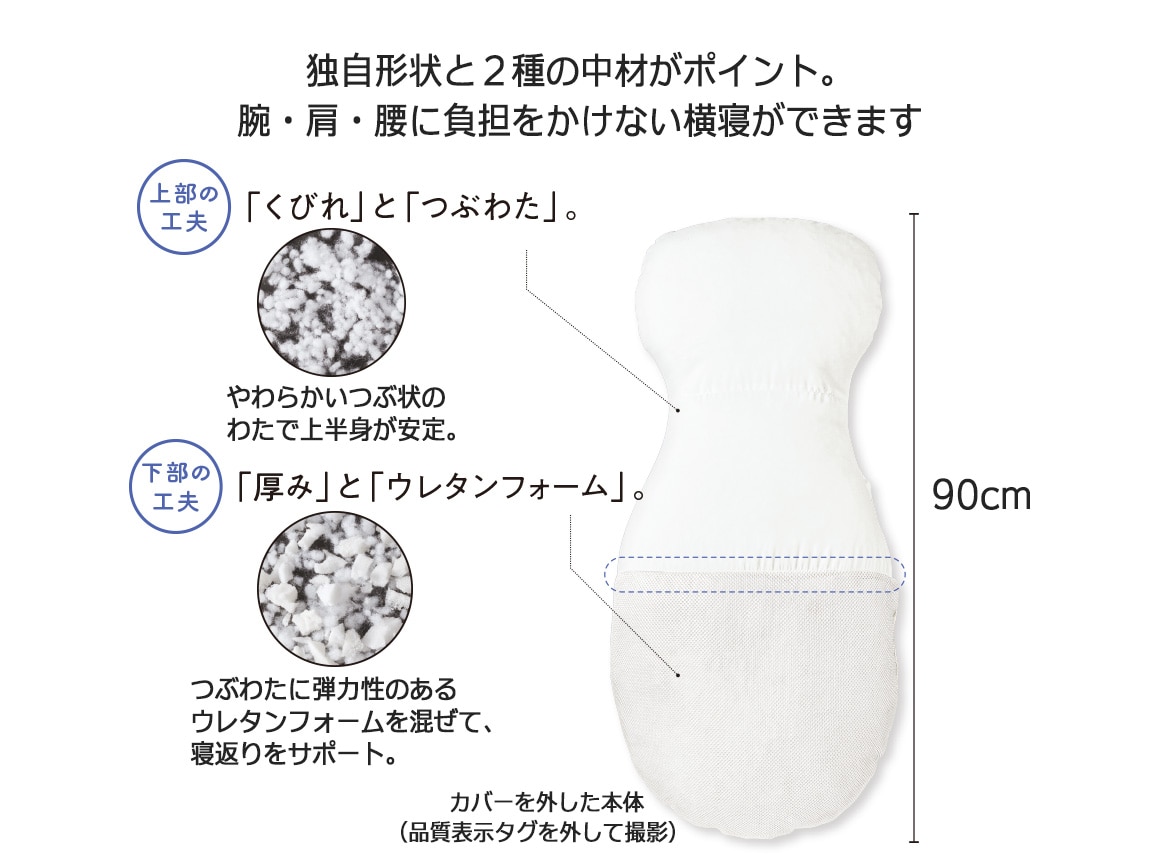 睡眠専門医監修 私の抱き枕 睡眠専門医監修 私の抱き枕