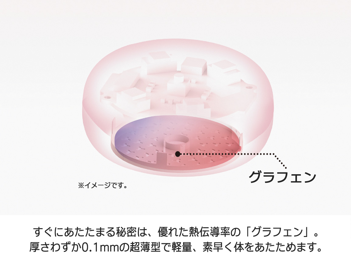 アテックスルルド フェムテック温灸プチ(温灸1個) アテックスルルド フェムテック温灸プチ(温灸1個)