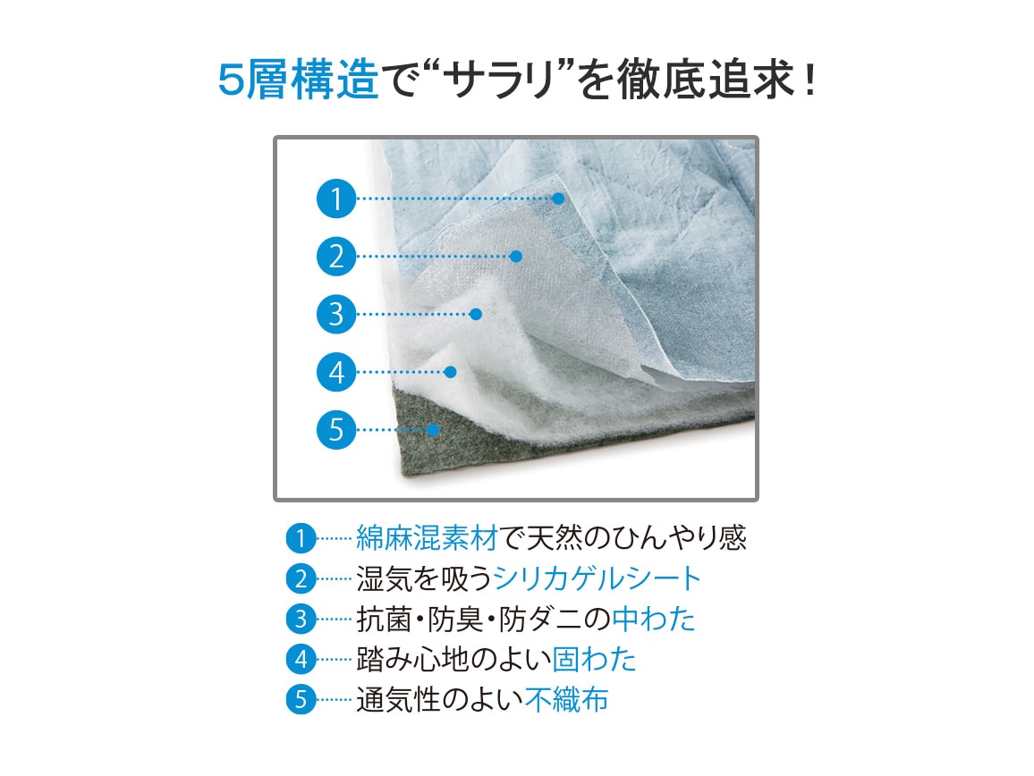 除湿シート入り さらさら5層ラグ(3畳用) 除湿シート入り さらさら5層ラグ(3畳用)