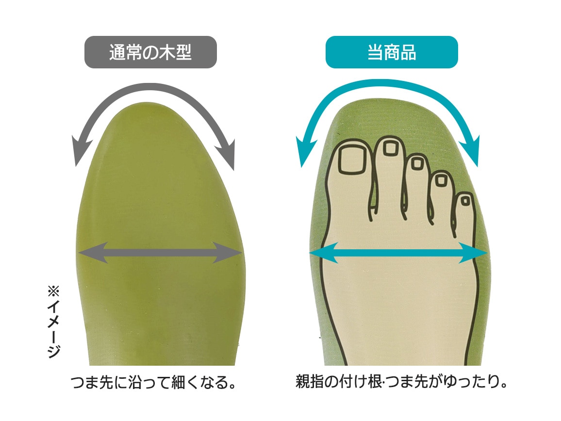 あとりえOKADA 4E軽量フィットサンダル あとりえOKADA 4E軽量フィットサンダル