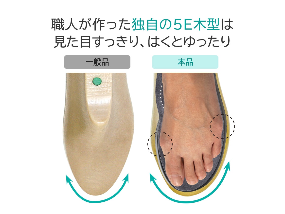 高井さんの牛革5E花柄パンチングサンダル 高井さんの牛革5E花柄パンチングサンダル(02_M 61_ブルー