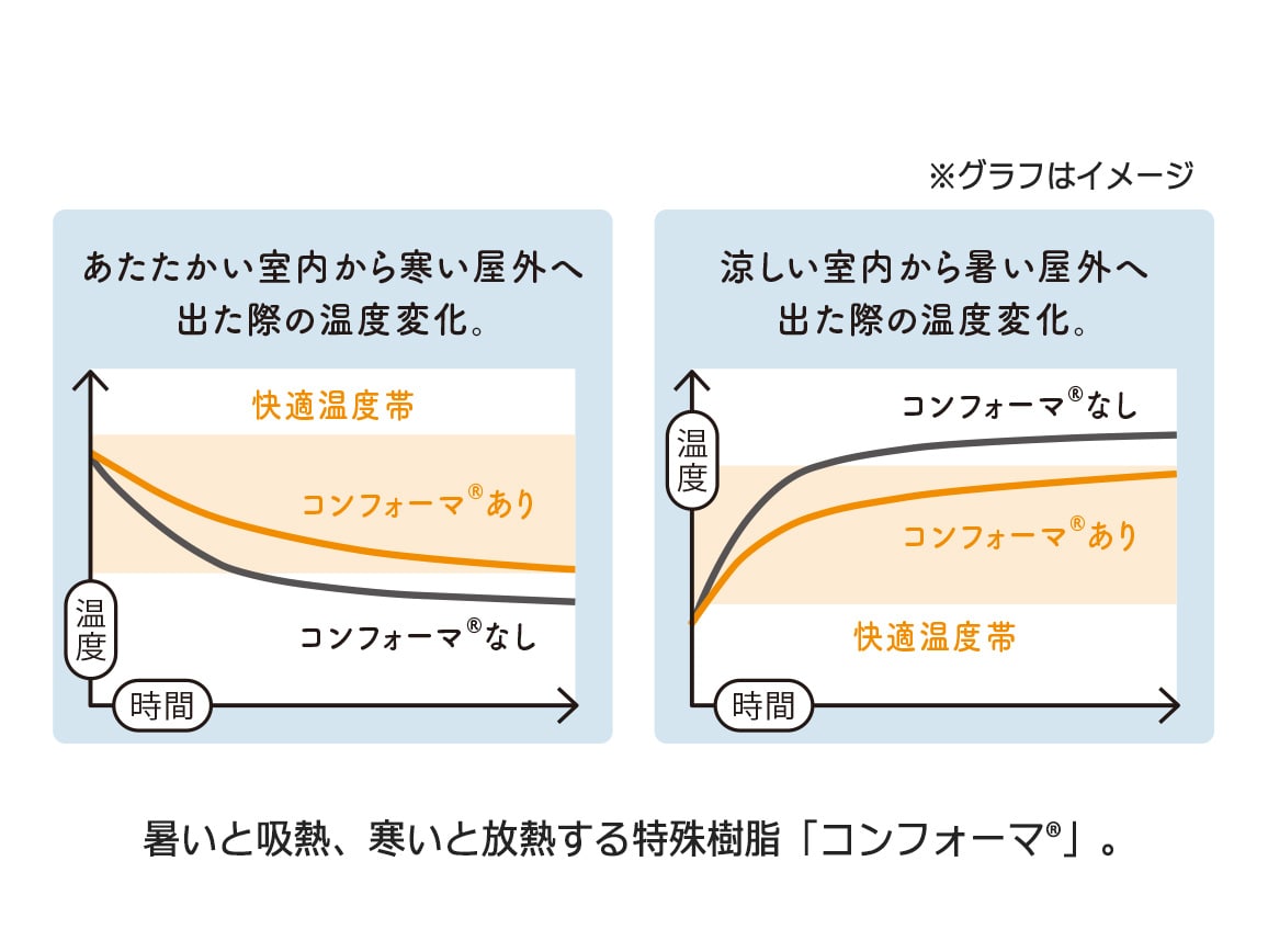 一年中心地よい ゆったりロングチュニック 一年中心地よい ゆったりロングチュニック