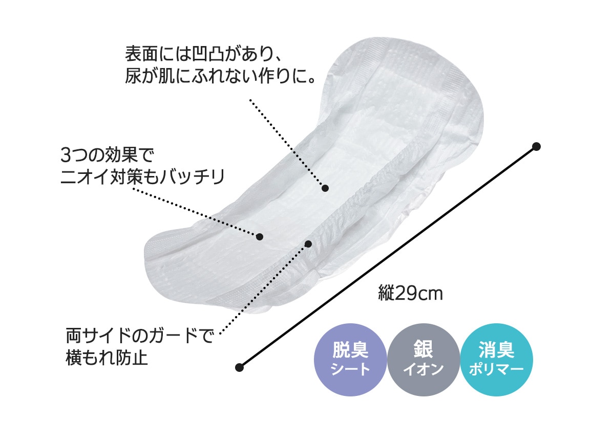 リフレ 超うす安心パッド 200cc(3パック42枚) リフレ 超うす安心パッド 200cc(3パック42枚)