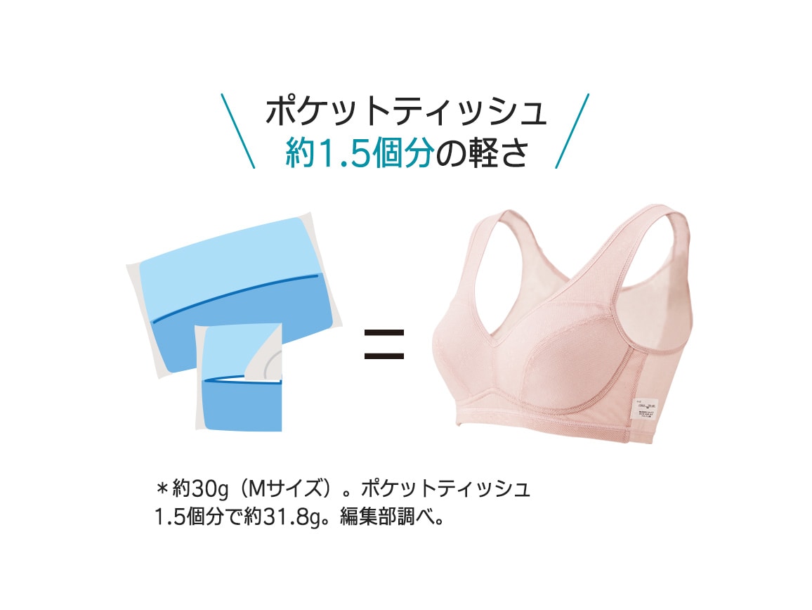 ハルメク リラックス・ノンワイヤーブラ(涼やか綿メッシュ)【広告商品】 ハルメク リラックス・ノンワイヤーブラ(涼やか綿メッシュ)【広告商品】