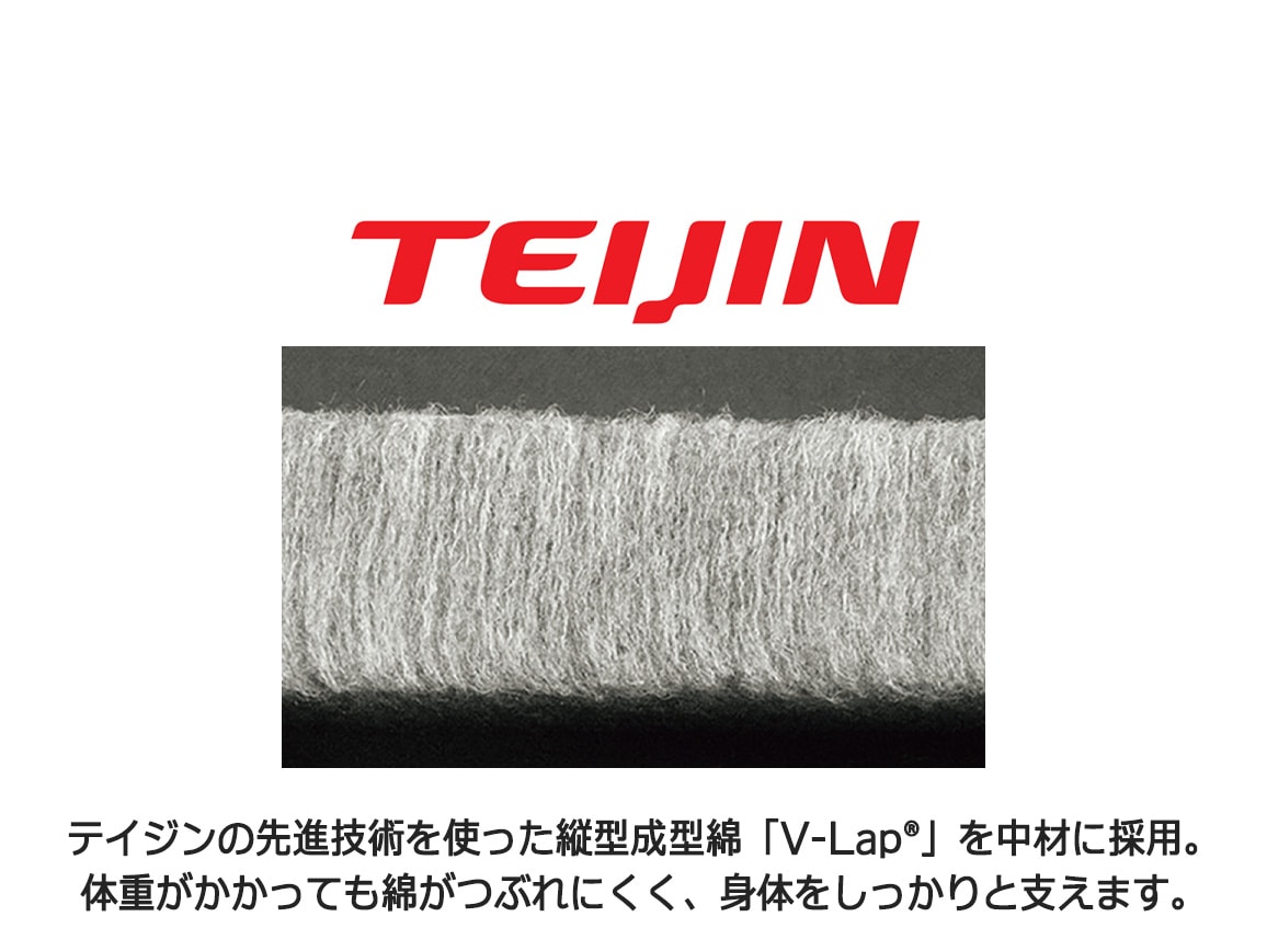 軽量コンパクト敷布団スゴ軽 軽量コンパクト敷布団スゴ軽