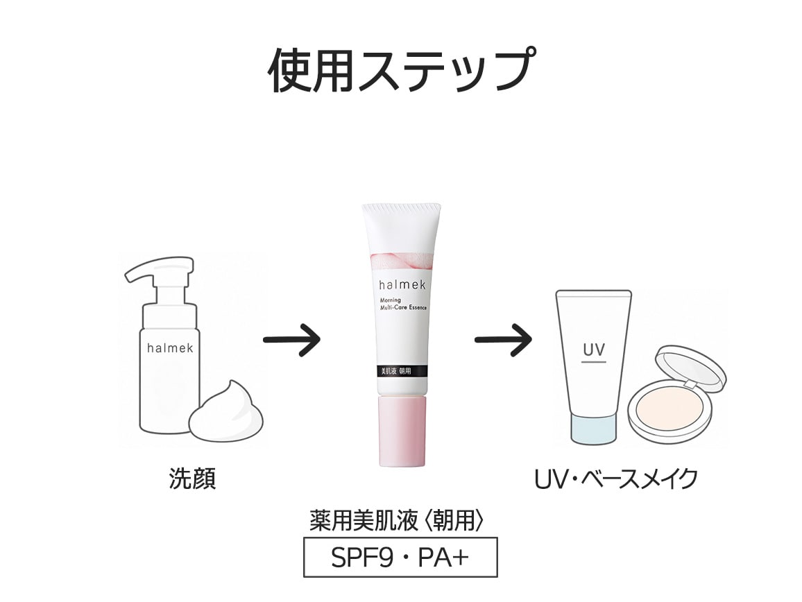 ハルメク 薬用美肌液<朝夜> ミニセット ハルメク 薬用美肌液<朝夜> ミニセット
