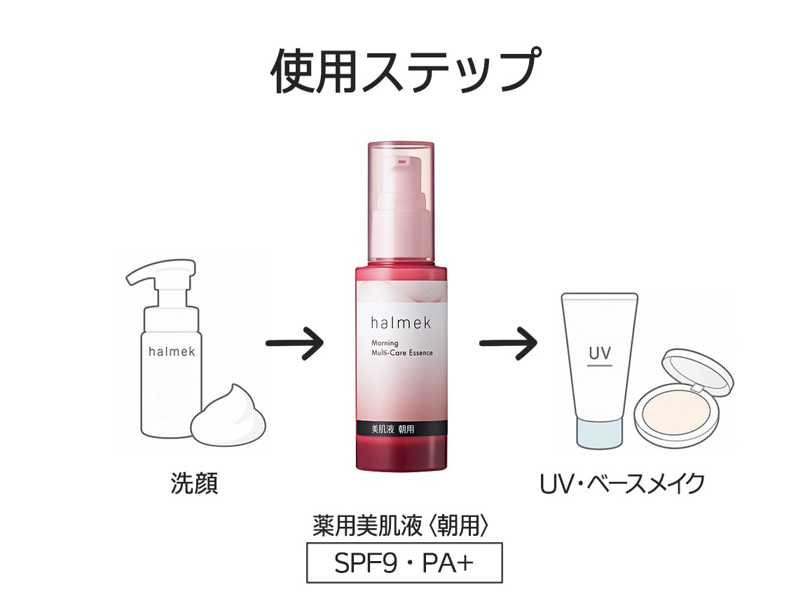 ハルメク 薬用美肌液<朝用> ハルメク 薬用美肌液<朝用>