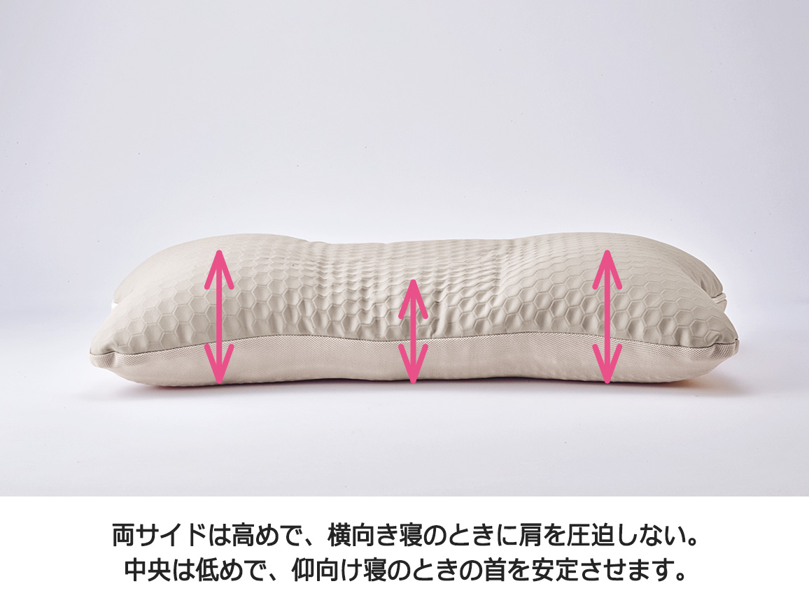 ハルメク 私のまるでオーダーメイド枕(専用カバー付き) ハルメク 私のまるでオーダーメイド枕(専用カバー付き)