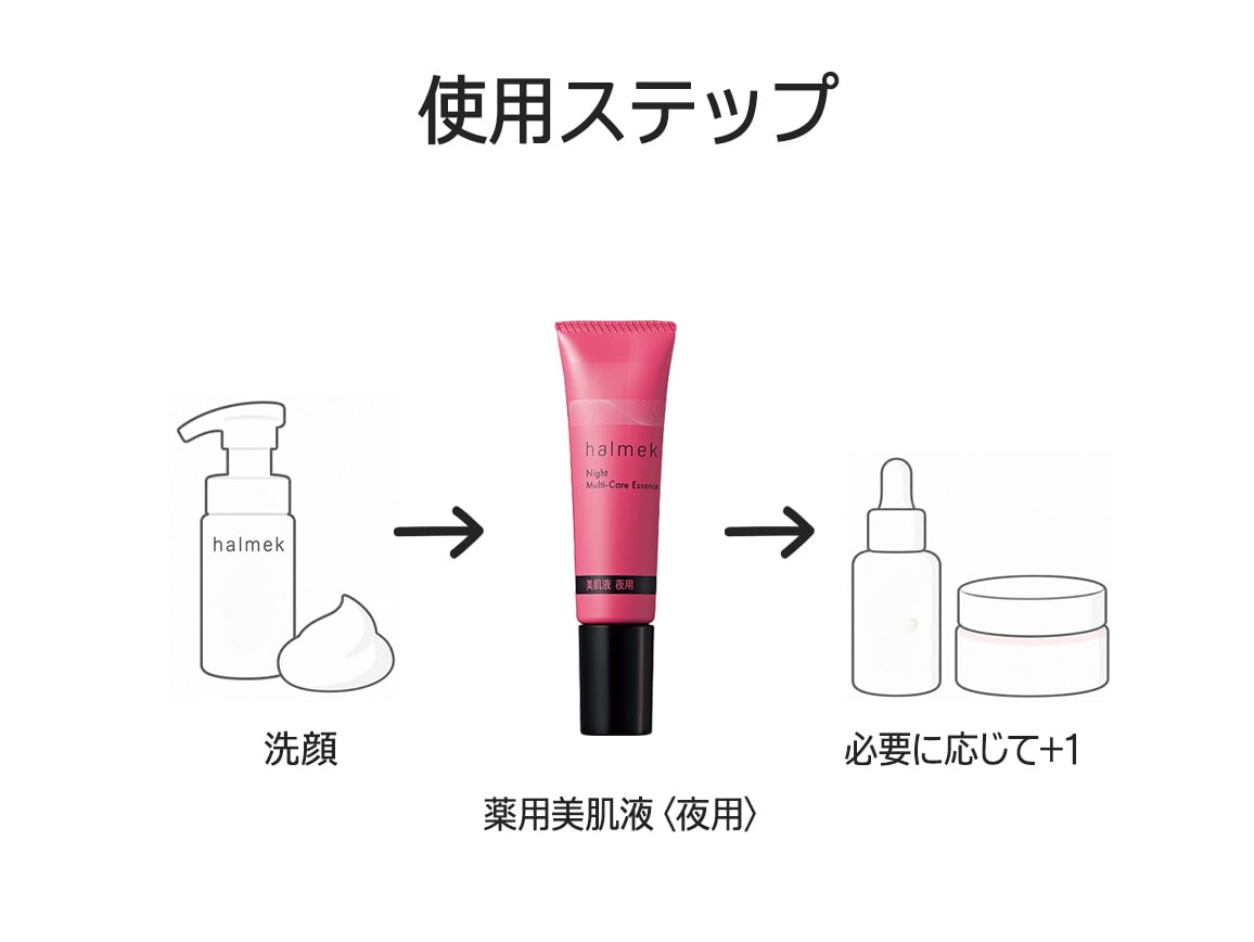 ハルメク 薬用美肌液<夜用> ミニ ハルメク 薬用美肌液<夜用> ミニ