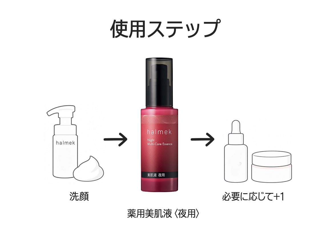 ハルメク 薬用美肌液<夜用> ハルメク 薬用美肌液<夜用>