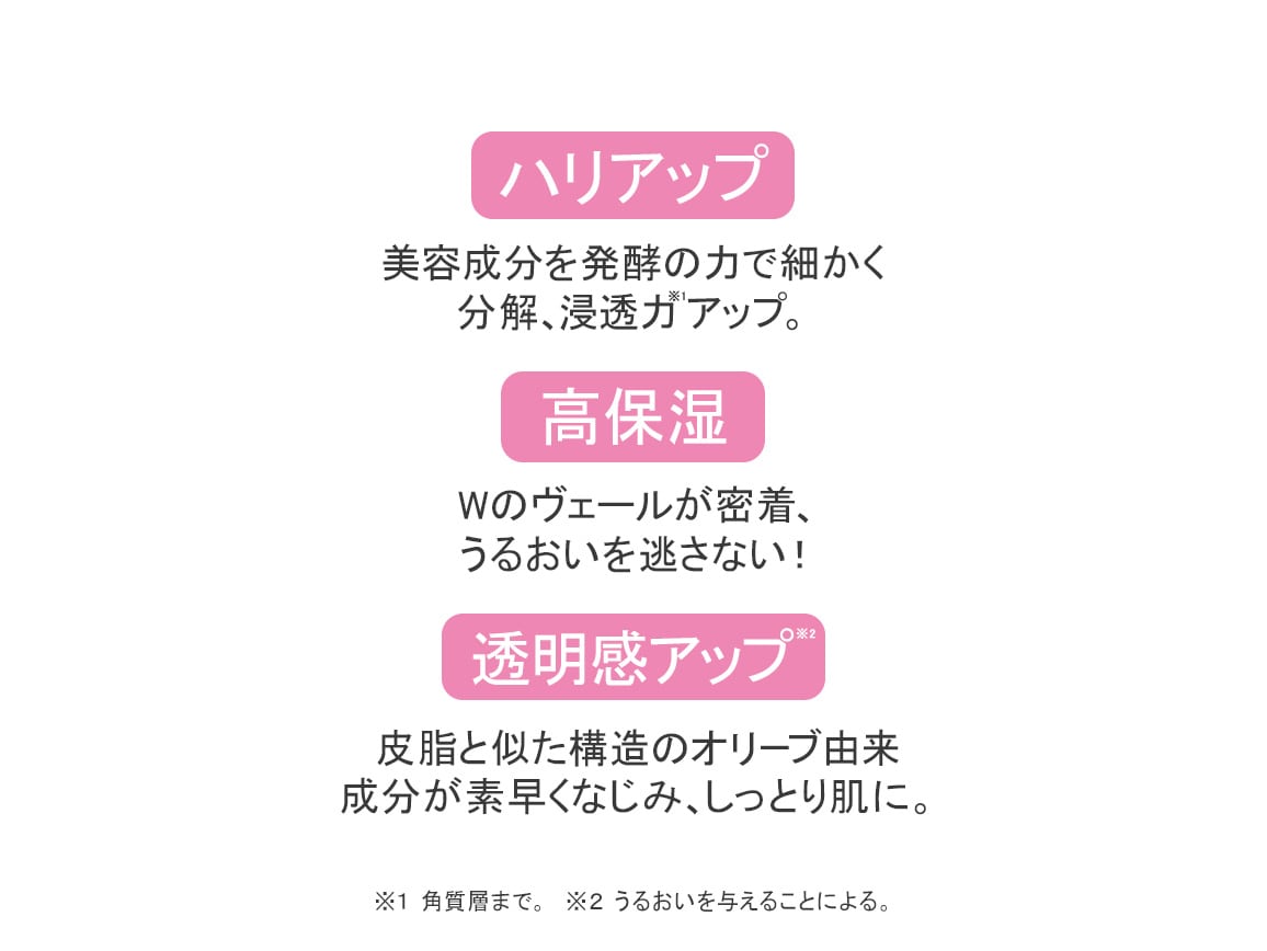 定期おトク便」ハルメク 薬用美肌液＜朝用＞と＜夜用＞２本組 ９０日