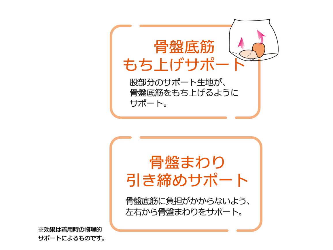 ハルメク ヘルスプラス・骨盤底筋&ヒップサポートショーツ(総レース)【広告商品】 ハルメク ヘルスプラス・骨盤底筋&ヒップサポートショーツ(総レース)【広告商品】