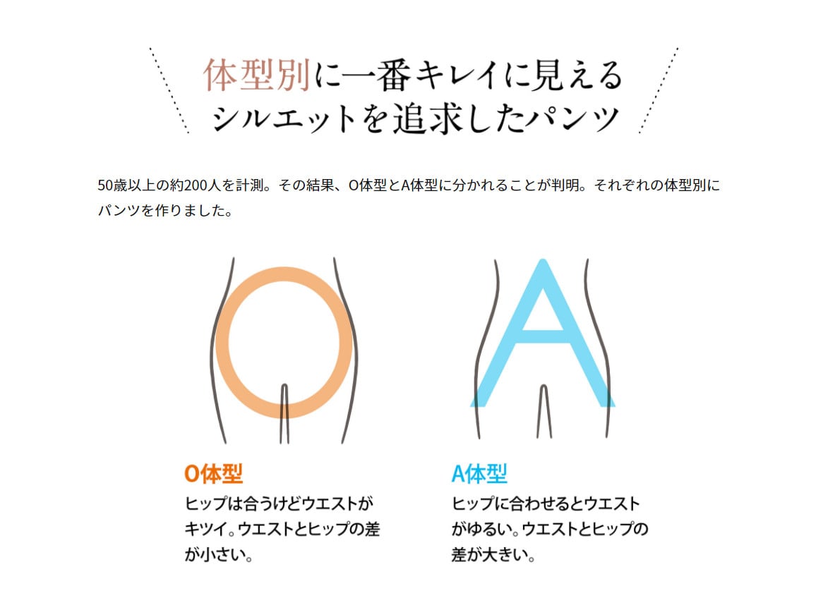 3D体型別・セリジエストレッチパンツ(スティック) 3D体型別・セリジエストレッチパンツ(スティック)