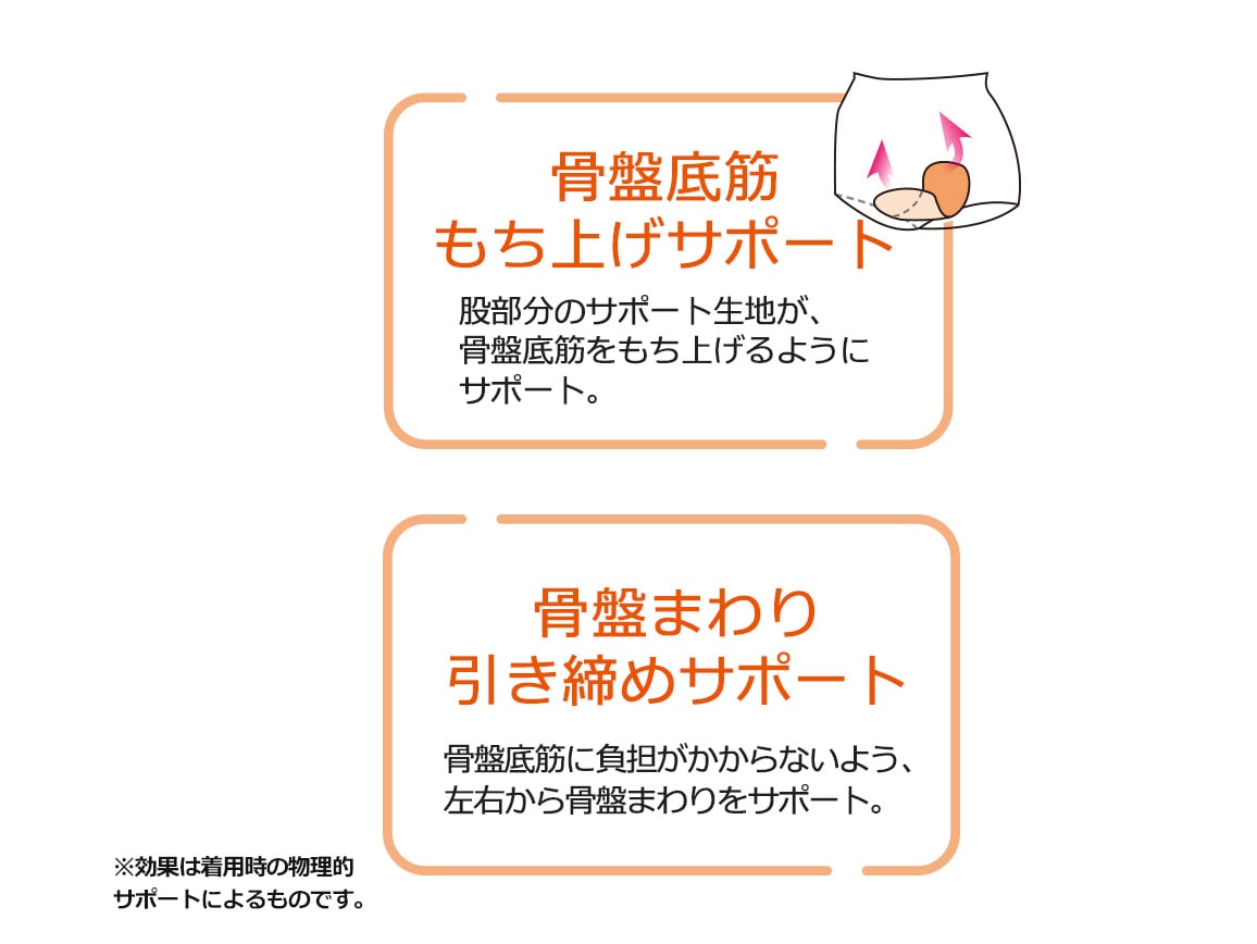 ハルメク 健康サポート・骨盤底筋サポートショーツ(涼やか綿メッシュ)【広告商品】 ハルメク 健康サポート・骨盤底筋サポートショーツ(涼やか綿メッシュ)【広告商品】