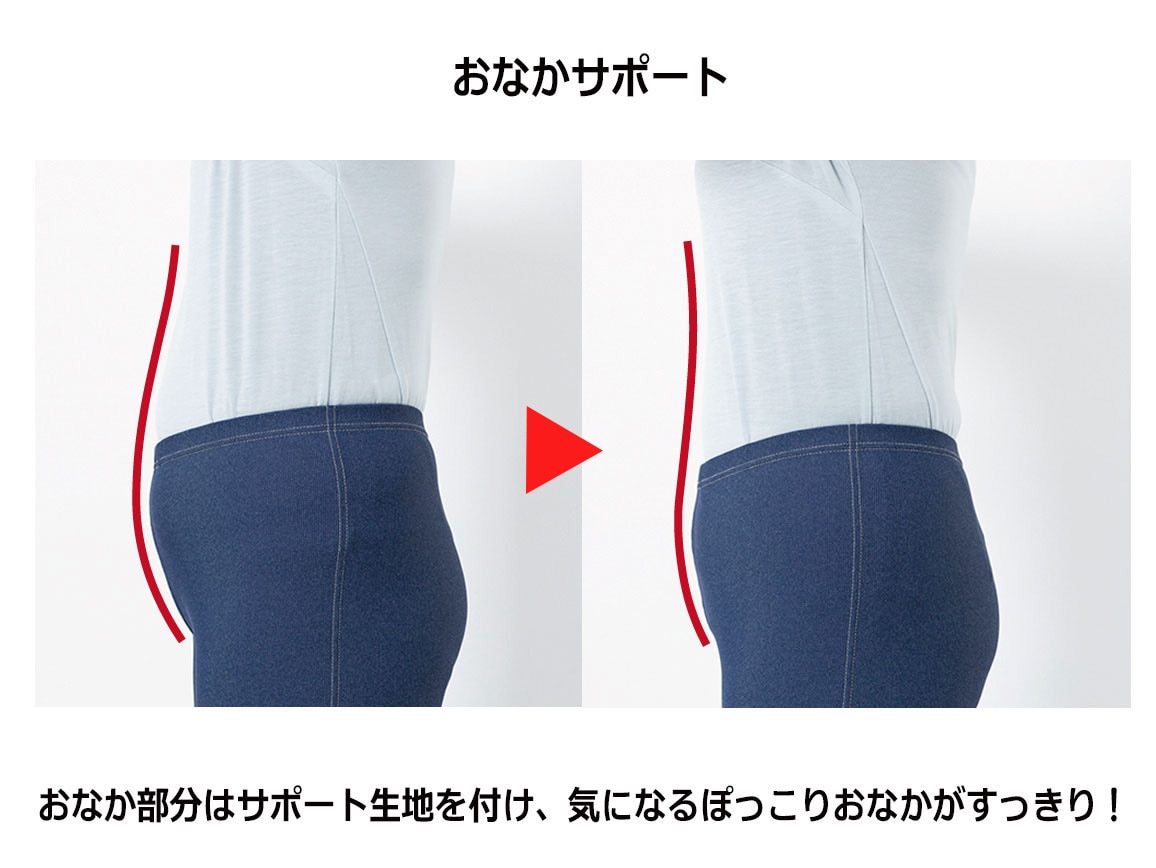 ハルメク ヘルスプラス・骨盤底筋&ヒップサポートショーツ ハルメク ヘルスプラス・骨盤底筋&ヒップサポートショーツ