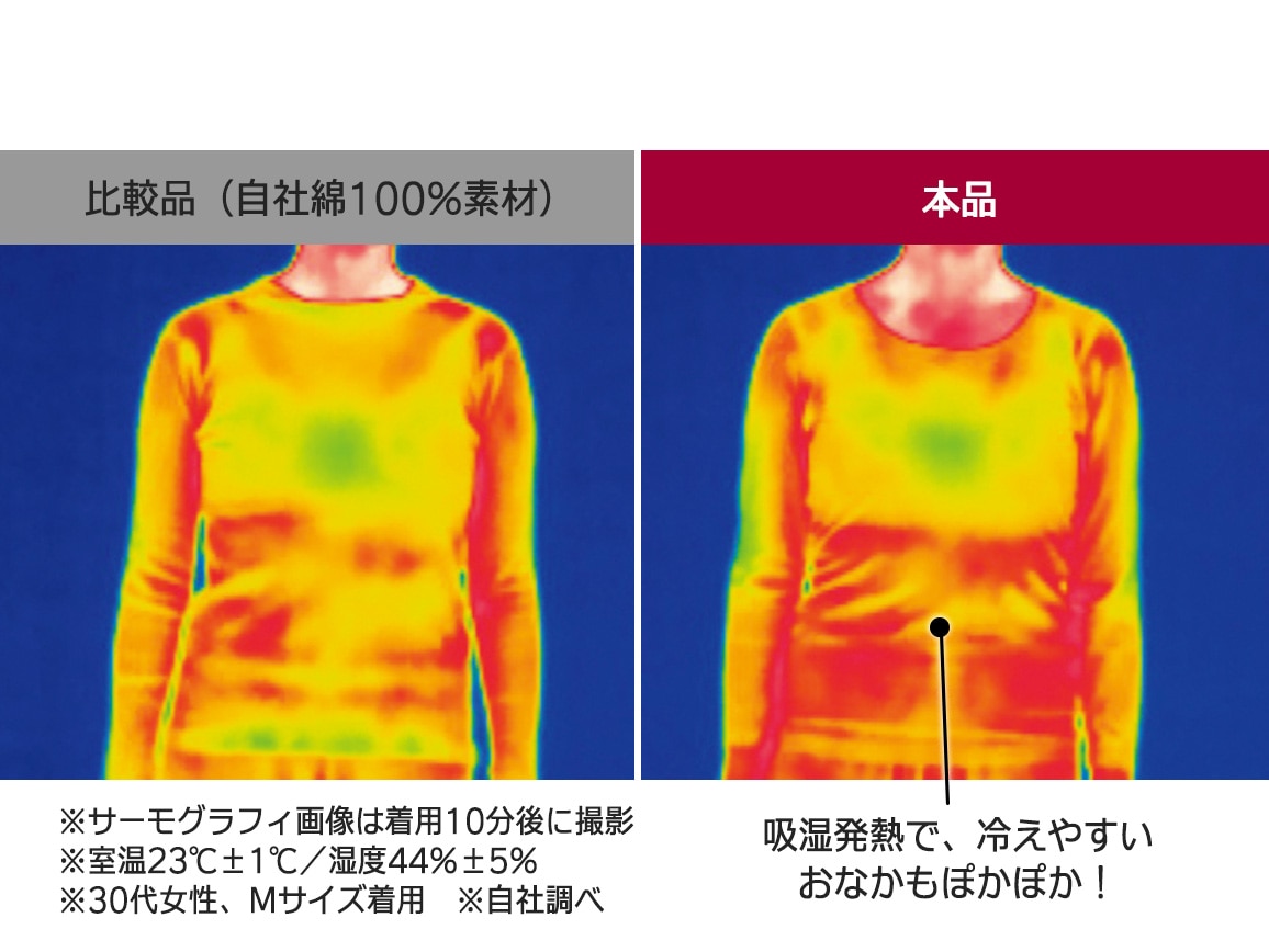 ハルメク あったか保湿インナー 8分袖 ハルメク あったか保湿インナー 8分袖