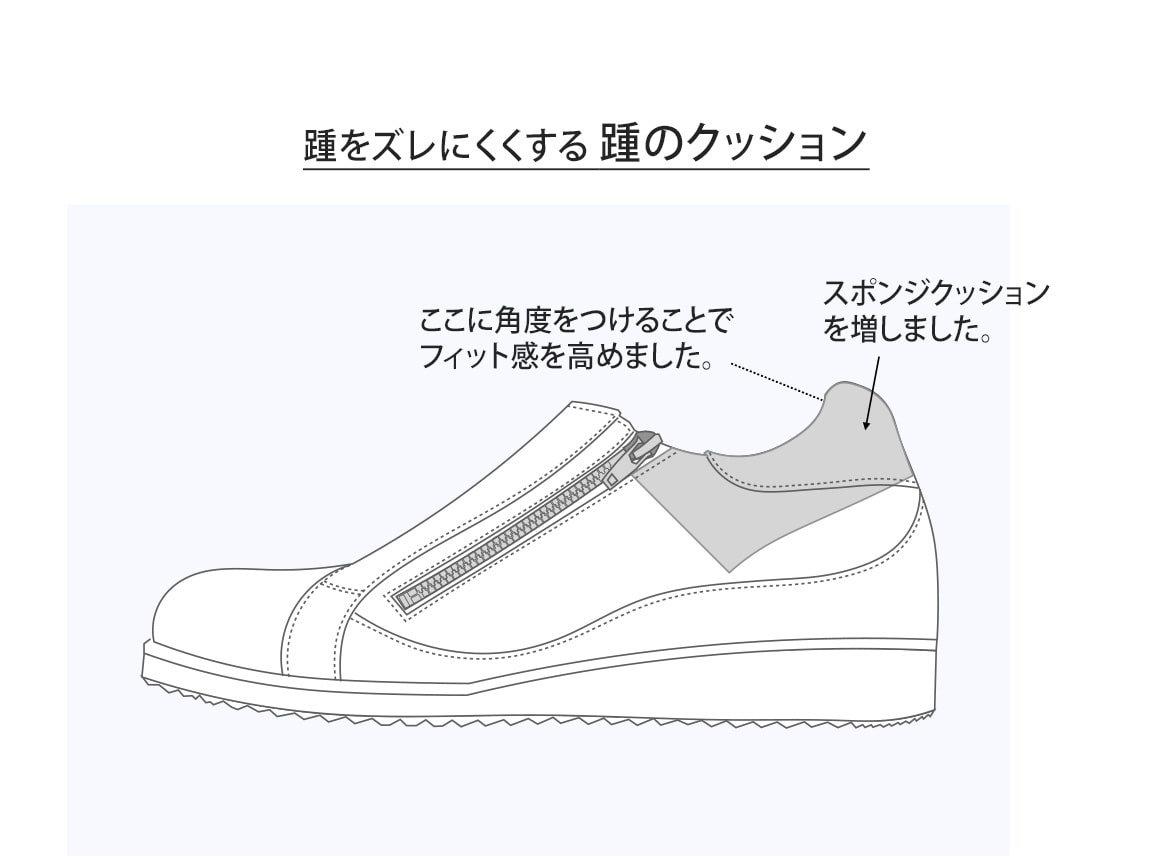 ハルメク ローカットスニーカー YOSHIROモデル446 ハルメク ローカットスニーカー YOSHIROモデル446