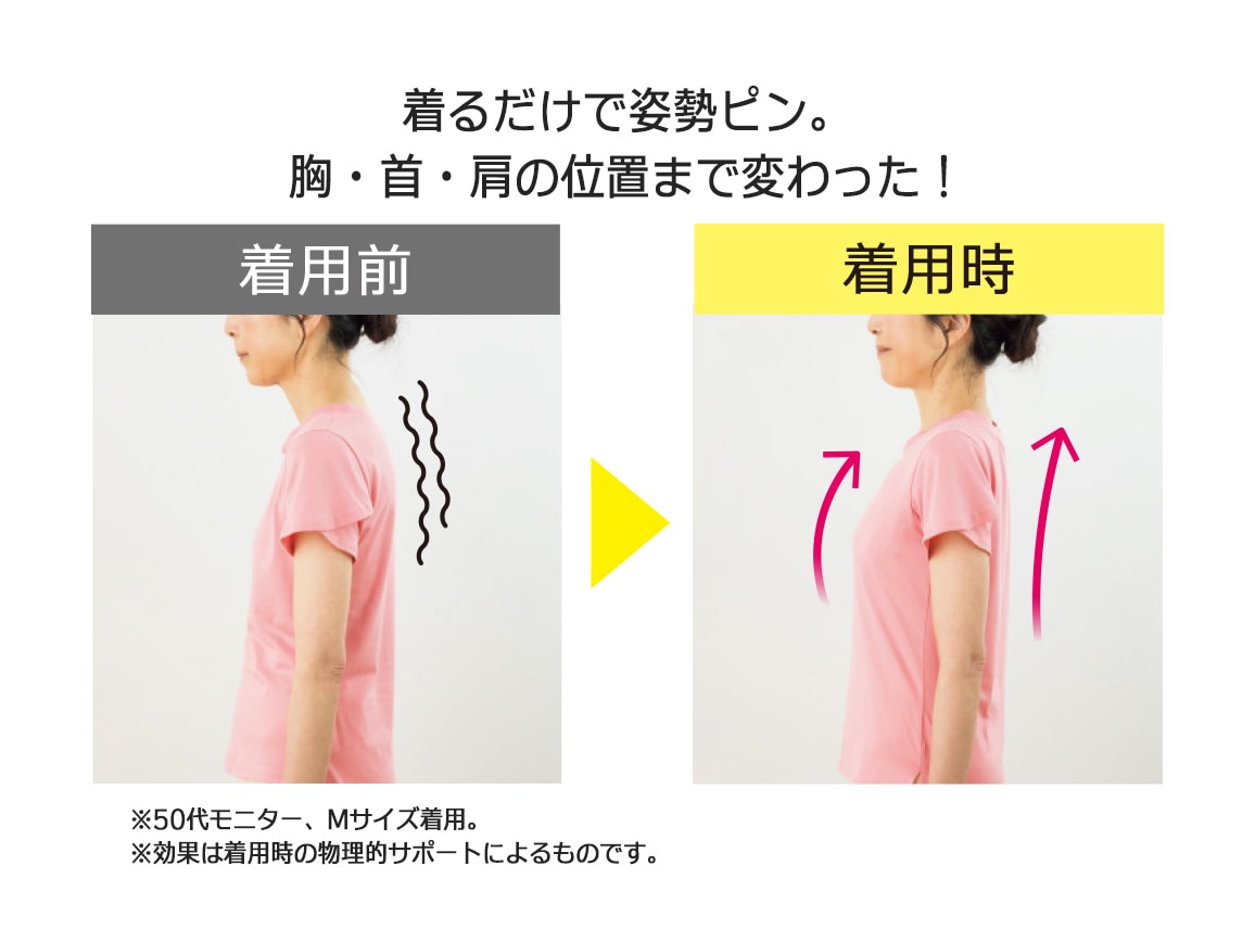 【返金保証】ハルメク 健康サポート・体幹&姿勢シェイパー(涼やかメッシュ) 【返金保証】ハルメク 健康サポート・体幹&姿勢シェイパー(涼やかメッシュ)