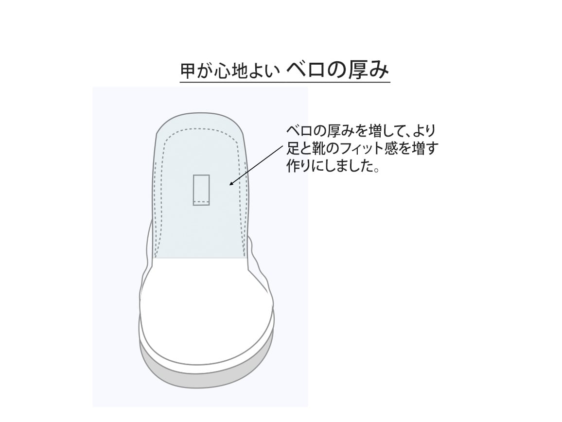 ハルメク ローカットスニーカー YOSHIROモデル446 ハルメク ローカットスニーカー YOSHIROモデル446