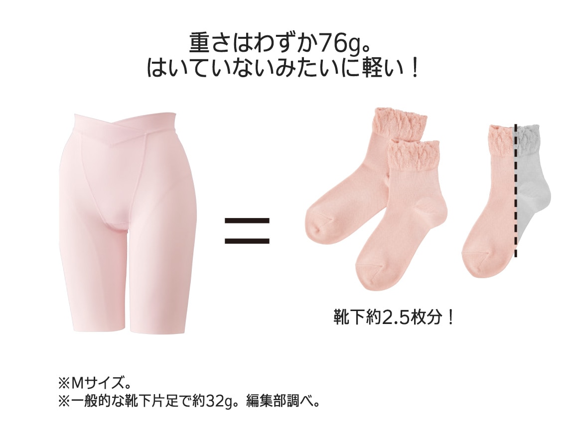 ハルメク ヘルスプラス・内転筋サポートスリムボトム【広告商品】 ハルメク ヘルスプラス・内転筋サポートスリムボトム【広告商品】