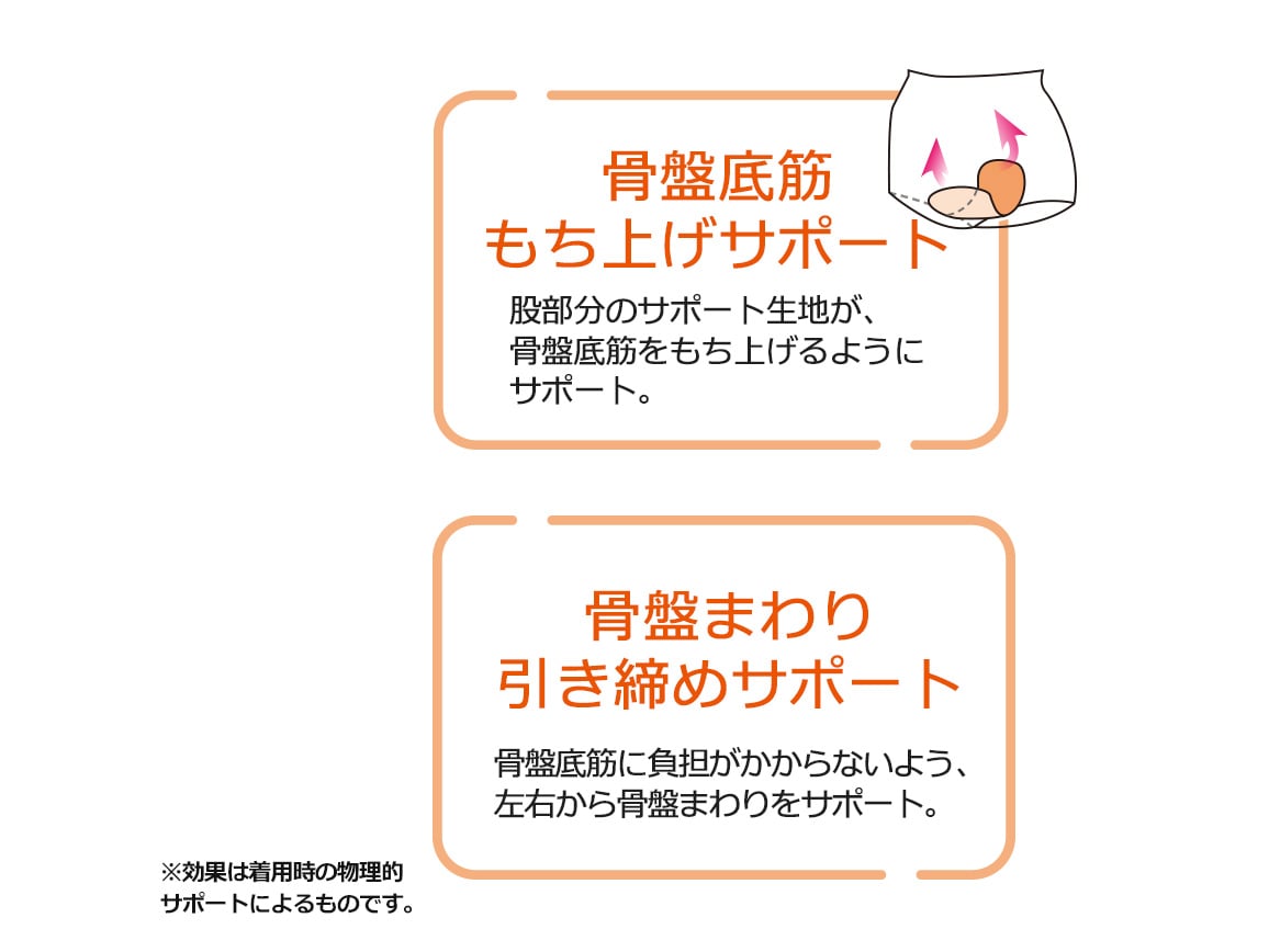 ハルメク ヘルスプラス・骨盤底筋&ヒップサポートショーツ(涼やか綿メッシュ) ハルメク ヘルスプラス・骨盤底筋&ヒップサポートショーツ(涼やか綿メッシュ)