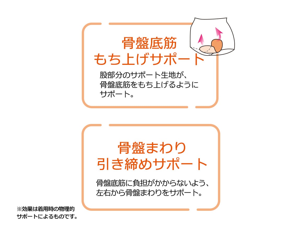 ハルメク ヘルスプラス・骨盤底筋&ヒップサポートショーツ(総レース)【広告商品】 ハルメク ヘルスプラス・骨盤底筋&ヒップサポートショーツ(総レース)【広告商品】