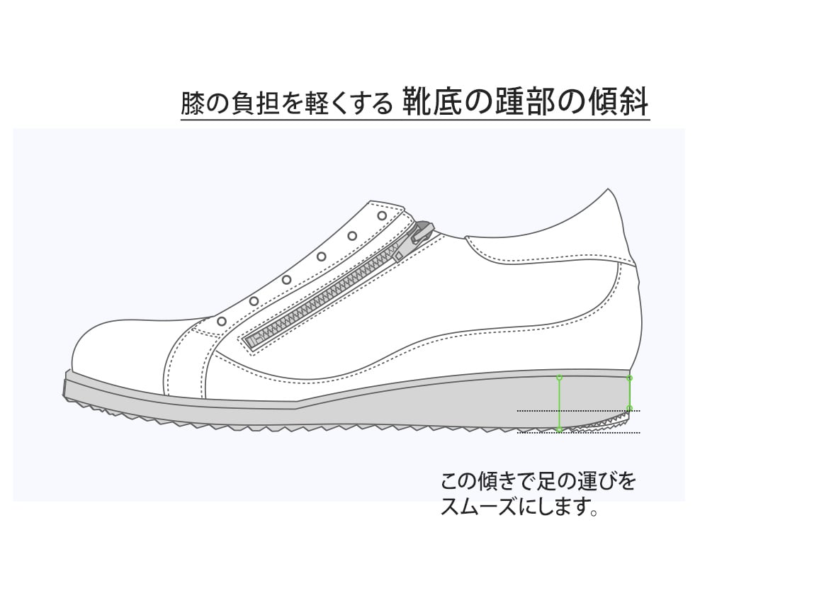 ハルメク ローカットスニーカー YOSHIROモデル446