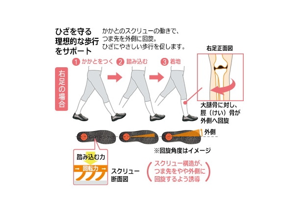 アサヒ メディカルウォークWK L001 アサヒ メディカルウォークWK L001