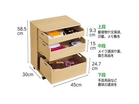 ダイニングを自分の居場所にできるワゴン ダイニングを自分の居場所にできるワゴン