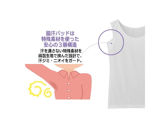 ハルメク 綿混タンクトップ(汗取りパッド付き) ハルメク 綿混タンクトップ(汗取りパッド付き)