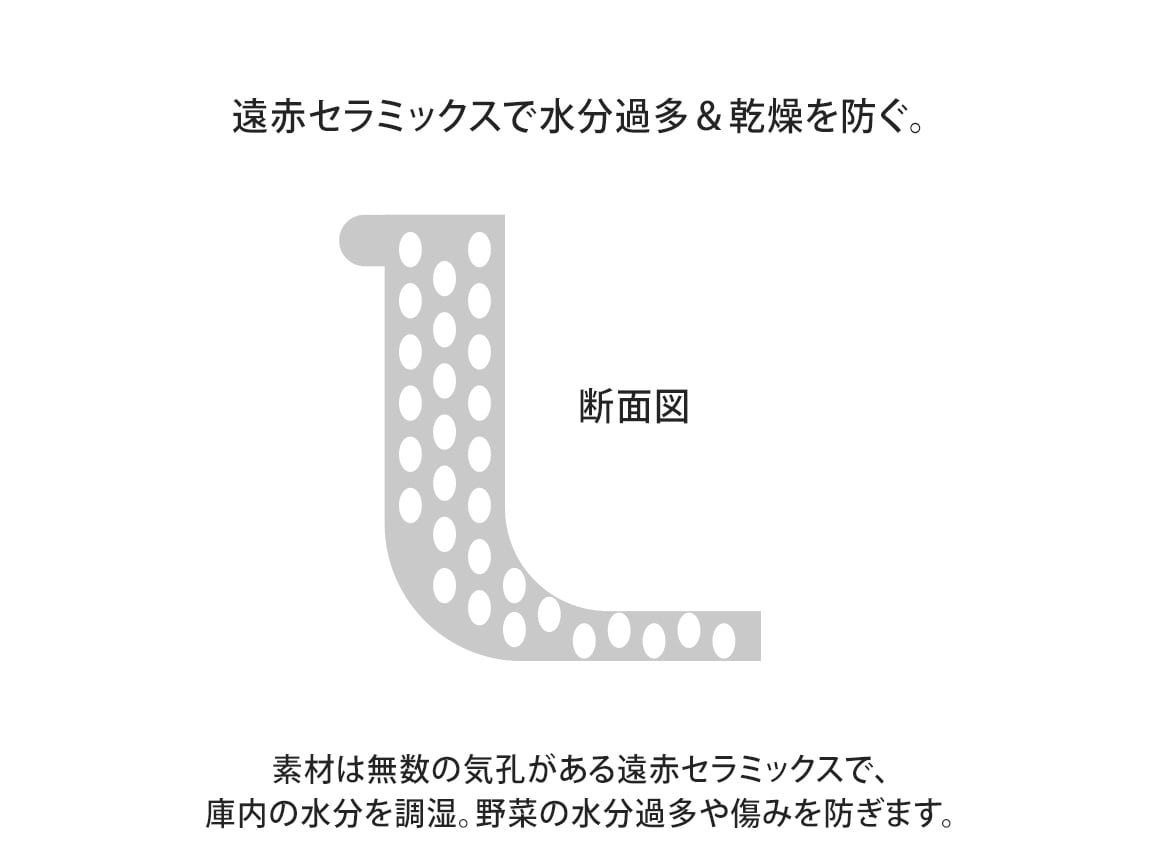 ニュービッグねぎっ庫 ニュービッグねぎっ庫
