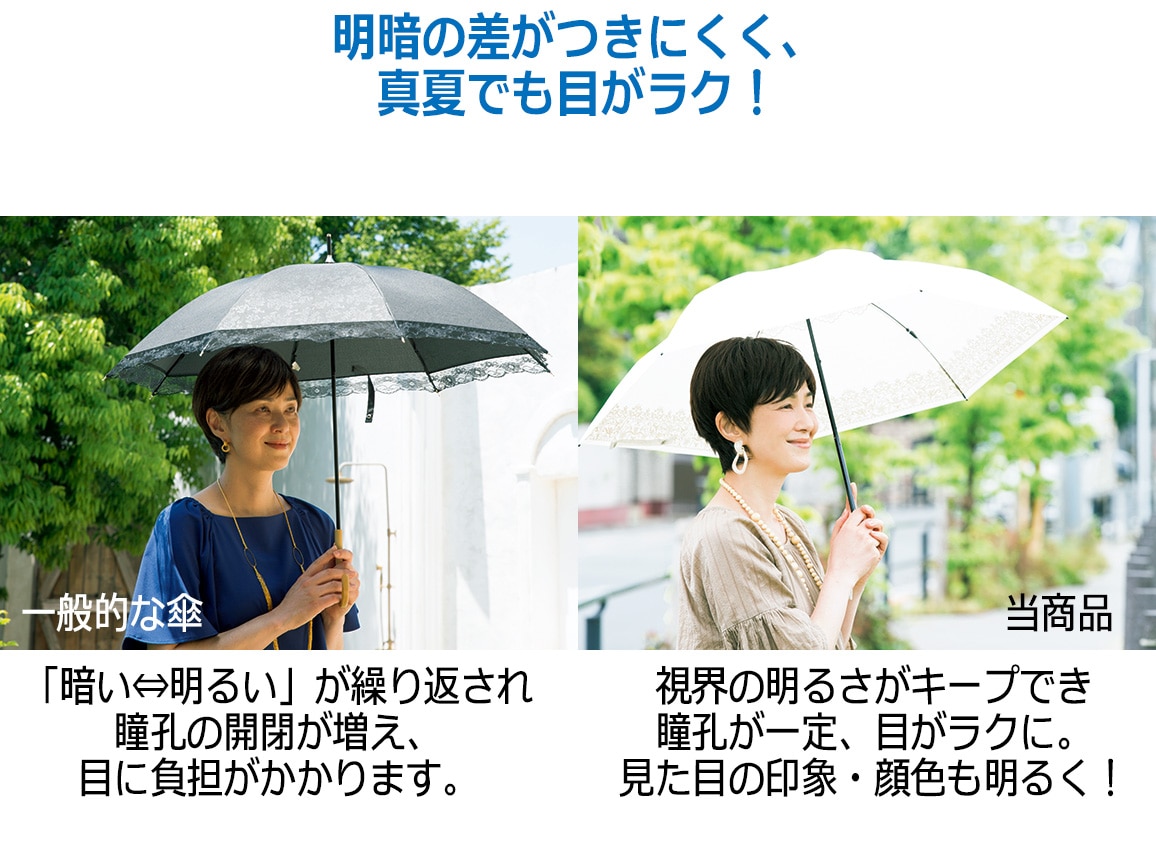 プレミアムホワイト 軽量晴雨兼用日傘(レース柄) プレミアムホワイト 軽量晴雨兼用日傘(レース柄)